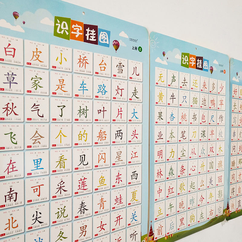 First grade vocabulary list literacy flip chart children's Hanyu Pinyin baby learning cognitive recognition early education wall stickers