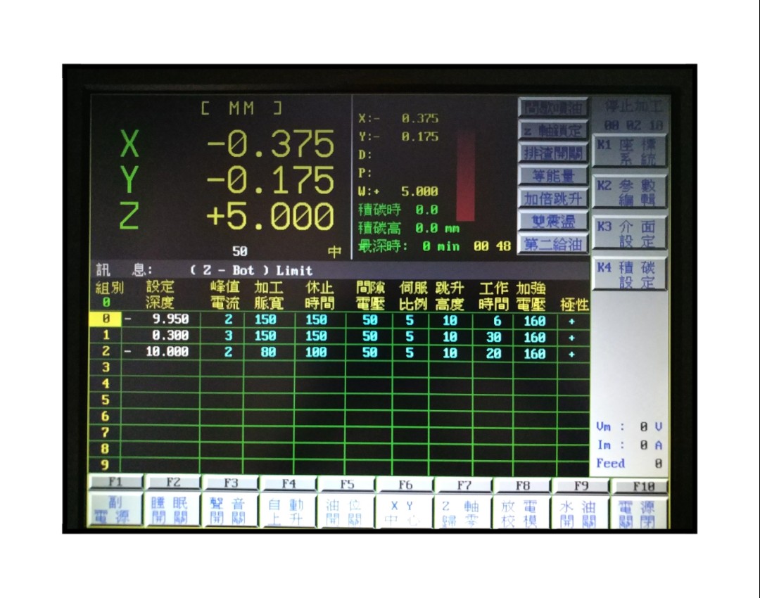 Xinfeng Silicon special Jie Yongda Pinyi Yaoke EDM drive board servo control After-sales warranty