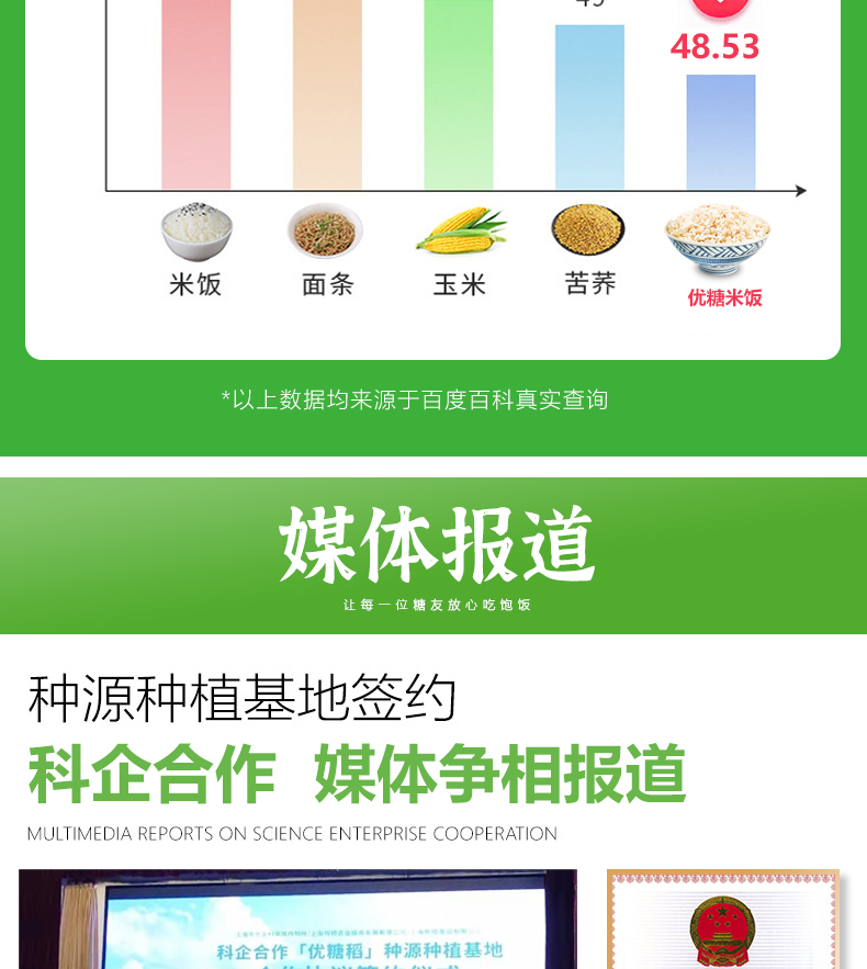 上海农科院联合研发 新成食品 优糖稻米饭（150g*4袋+200g*2碗）天猫优惠券折后￥14.9包邮