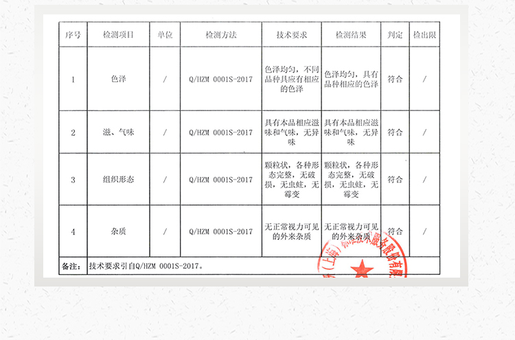 【首单签到3元】五谷杂粮八宝粥米400g