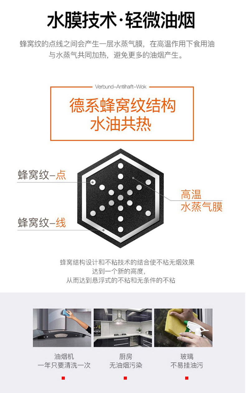 德国顶级厨具 康巴赫 2代蜂窝晶纹304不锈钢不粘锅 30cm 图4