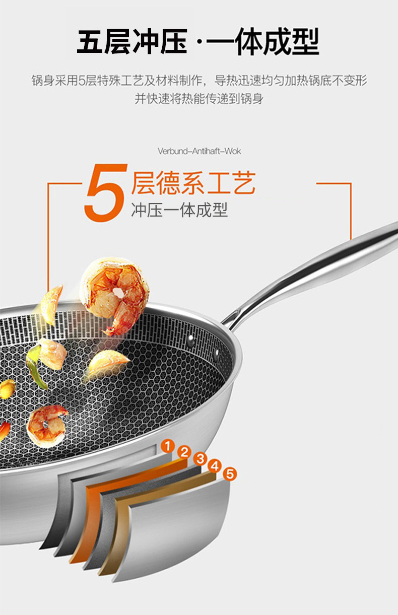 德国顶级厨具 康巴赫 2代蜂窝晶纹304不锈钢不粘锅 30cm 图3