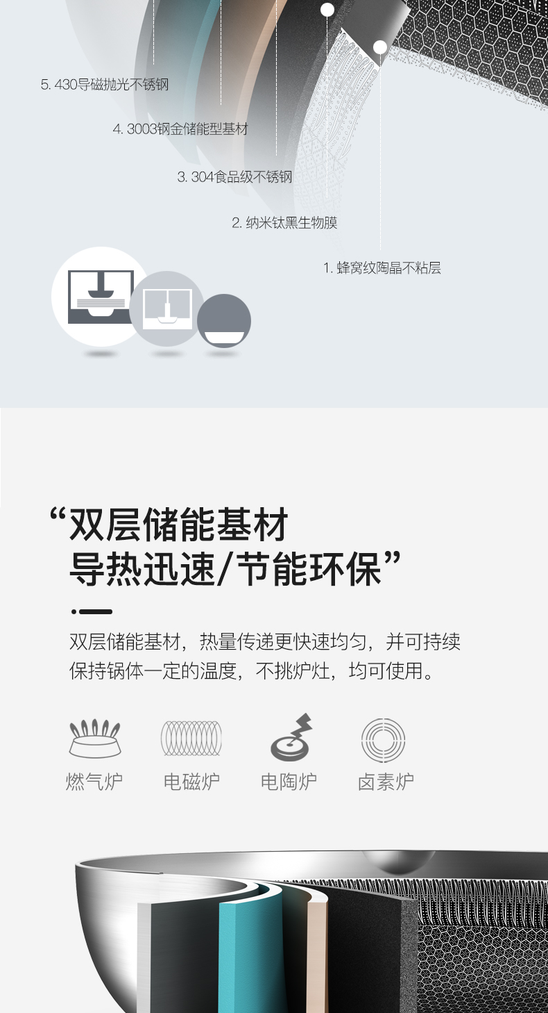 德国顶级厨具 康巴赫 三代升级款316不锈钢不粘锅 30cm 图9