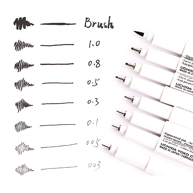 7. Толщина пера ручки. Ручка шариковая синяя брауберг. Ручка толщина линии письма. Brauberg шариковая ручка прозрачный корпус 1,0 mm.