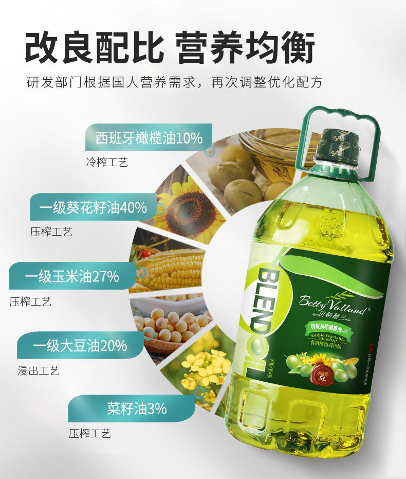 【爆款返场】贝蒂薇兰橄榄油食用油5L