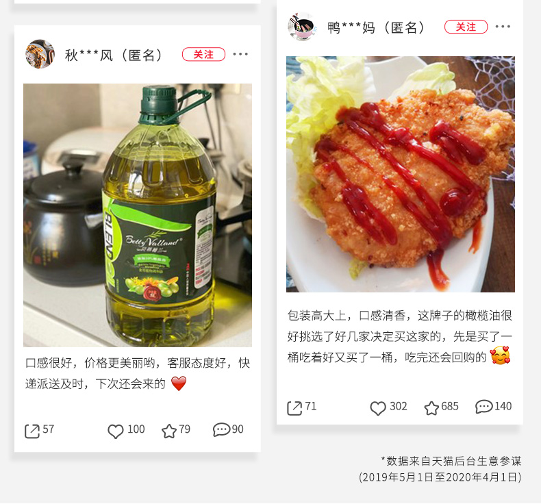 贝蒂薇兰 食用调和油 大桶5L 含10%橄榄油 图7