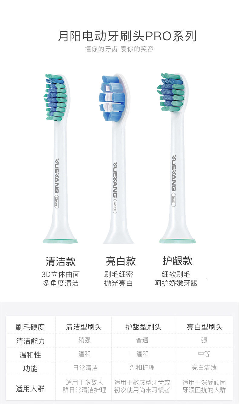月阳 飞利浦电动牙刷头替换头 9支 图3