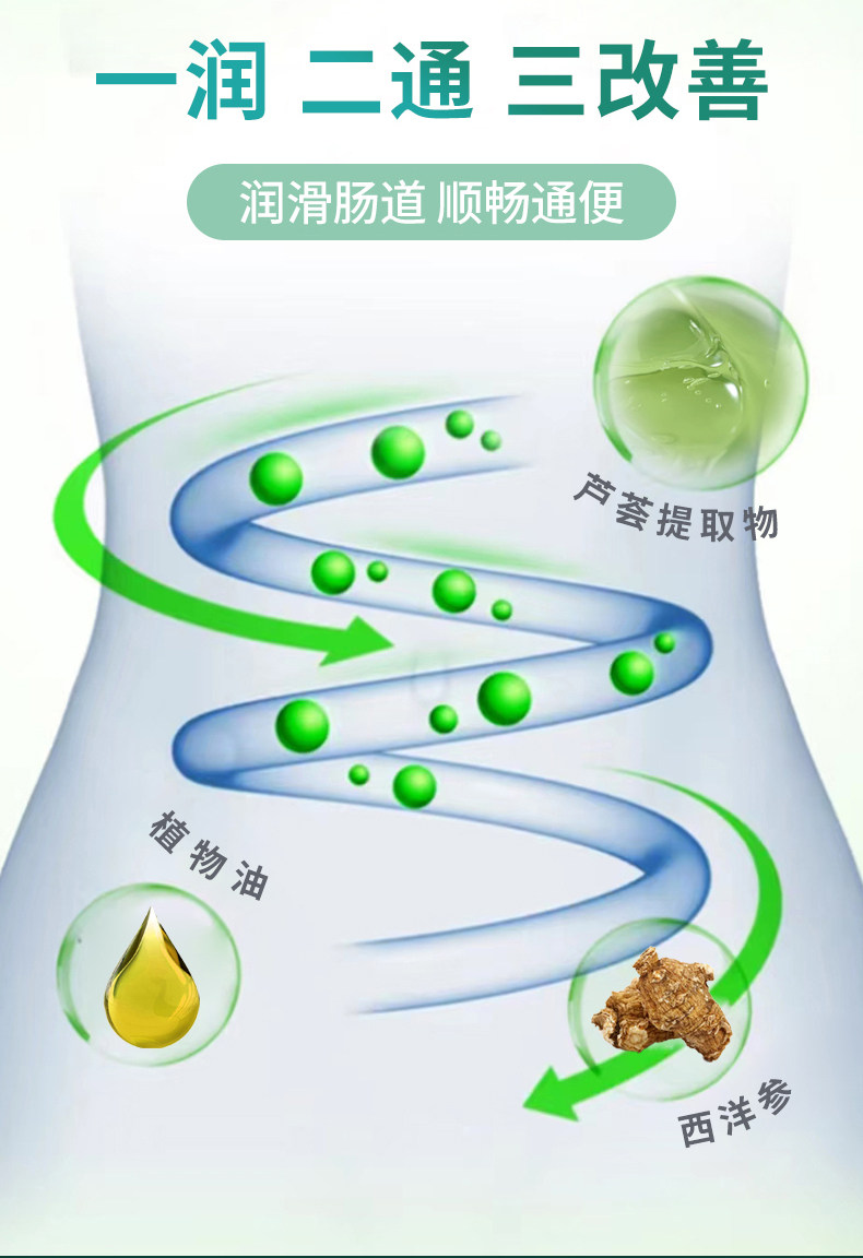 李時珍通便膠囊芙順堂林大通蘆薈軟膠囊通便潤腸排宿便便秘李時珍官方正品10粒每瓶 李時珍通便膠囊