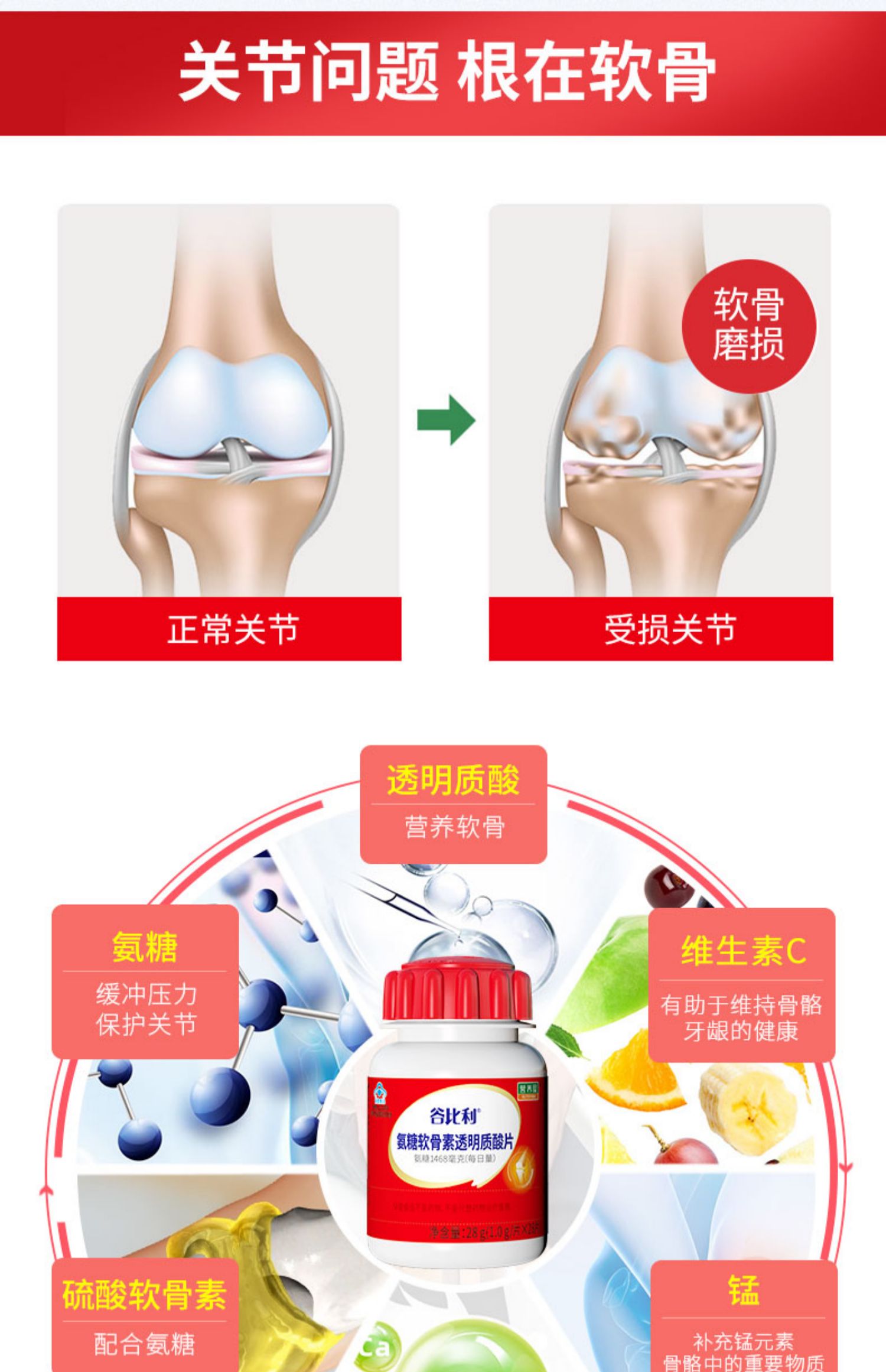 谷比利氨糖软骨素加钙片28片