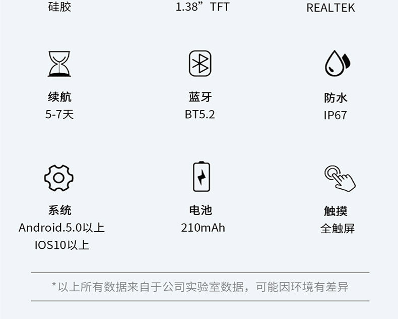 Умные часы 情侣智能手表一对适用于品牌vivo手机七夕礼物送男女朋友运动手环 Wing good