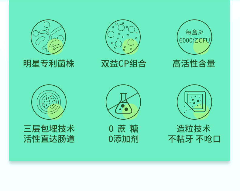 益奇佳 千亿级益生菌冻干粉 20包 呵护肠道健康 图2