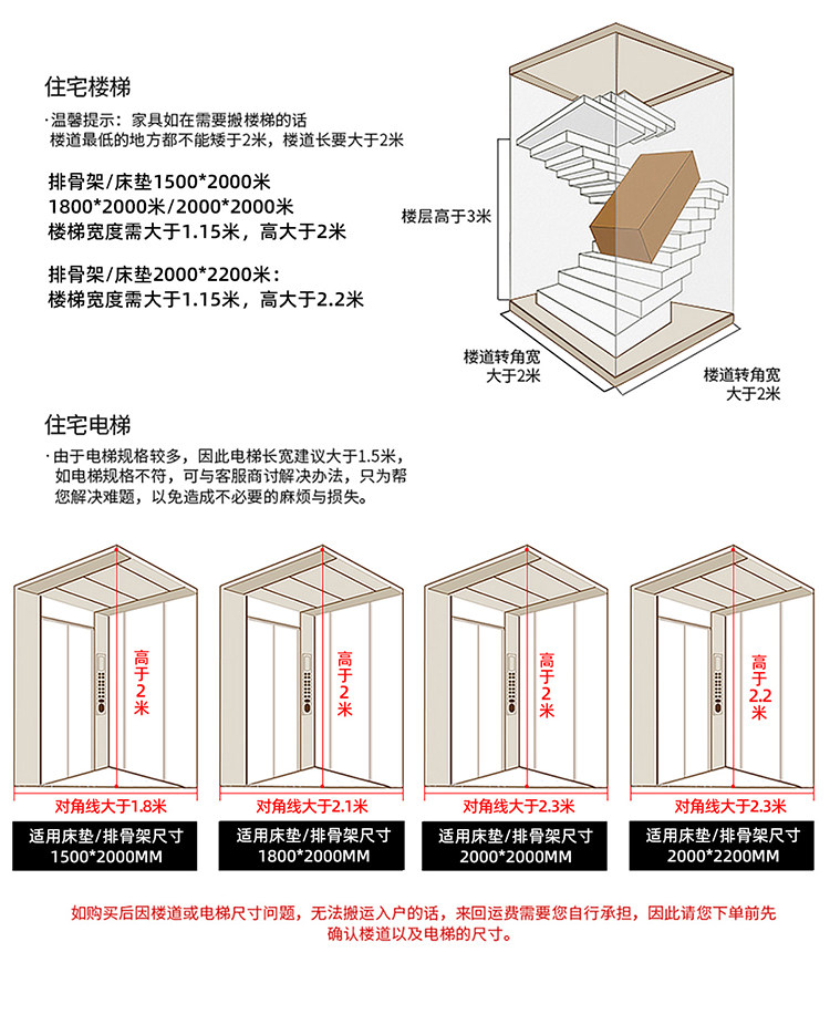 Функциональные диван 零靠墙功能真皮沙发客厅大小户型意式极简三人位电动懒人沙发直排 Jane Yee