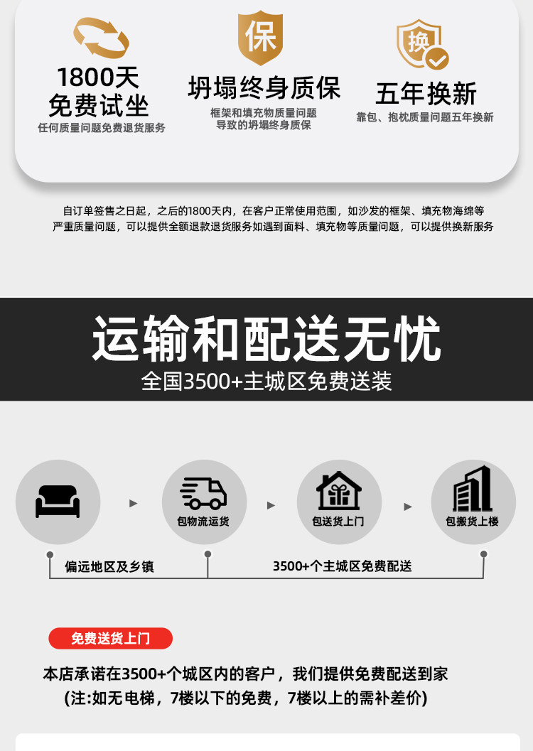 Функциональные диван 零靠墙功能真皮沙发客厅大小户型意式极简三人位电动懒人沙发直排 Jane Yee