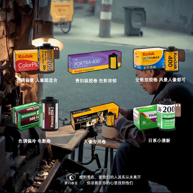 Ji Yue Chunxing 35mm Camera Kodak Film 36 sheets ISO200 sensitivity 135 color film