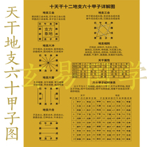 The day dried in support of the gram for the 60 Bundesliga.