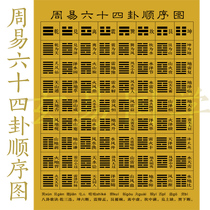 Easy to do with the six-and-four-divination sequence figure 64 divination