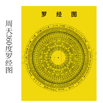 It is easy to learn the Rovia picture