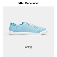 [Плоская дно-лау-рост