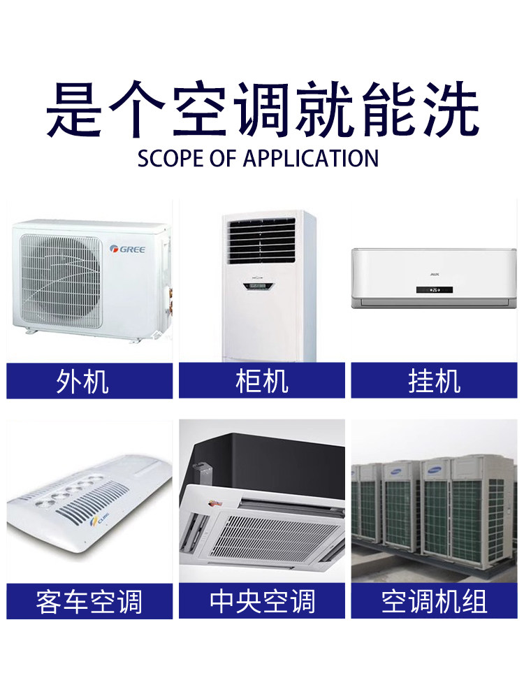 Air Conditioner Outdoor Unit Cleaning Agent, Cooling Fin Cleaner, Powerful Decontamination and Dust Removal for Cars, No Disassembly or Washing Required, Special Tool