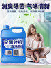 Air Conditioner Outdoor Unit Cleaning Agent, Cooling Fin Cleaner, Powerful Decontamination and Dust Removal for Cars, No Disassembly or Washing Required, Special Tool