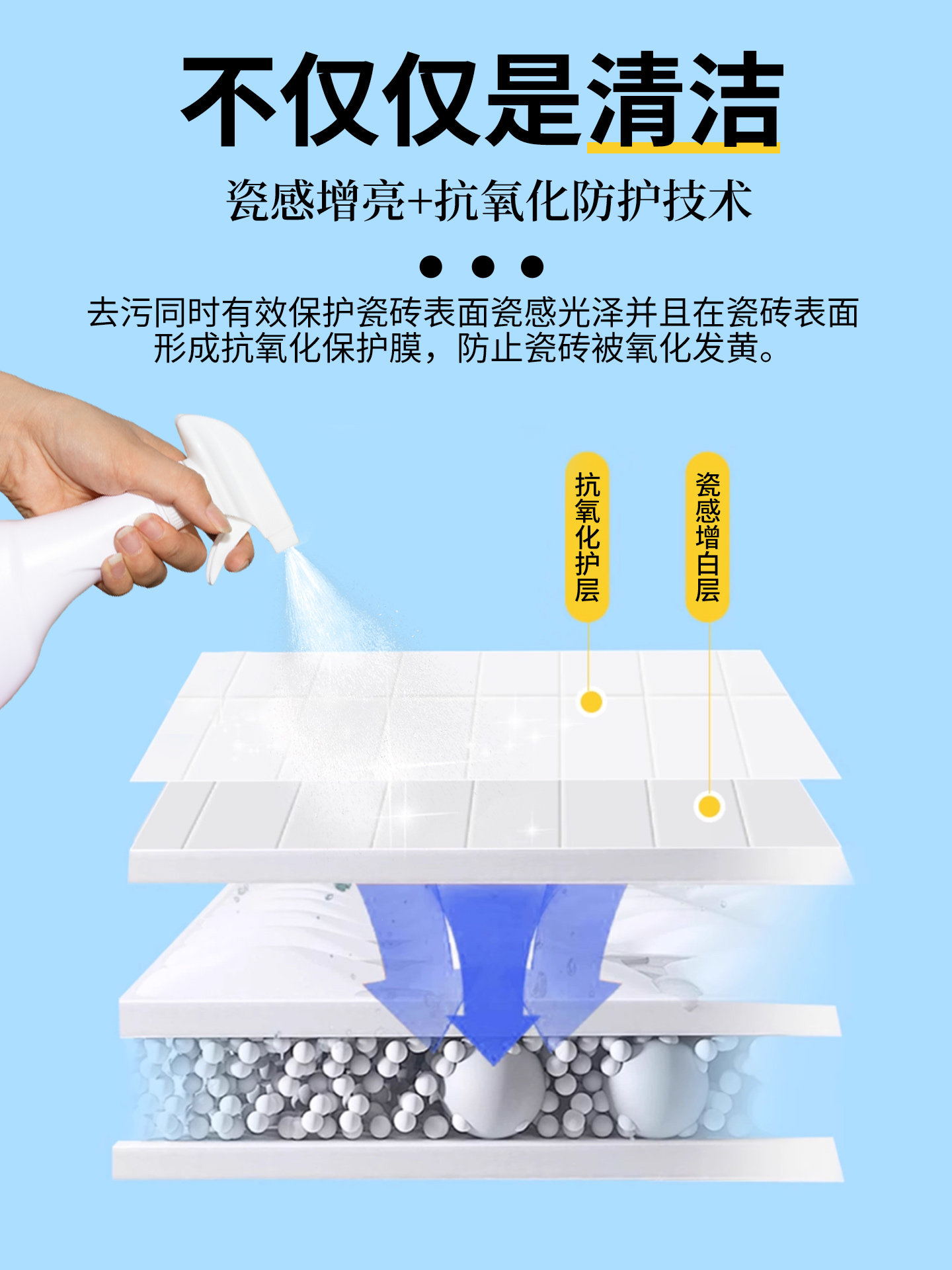 Bathroom Tile Cleaner, Powerful Stain Remover, Removes Yellowing, Polishes, Cleans Floor Gaps, Removes Black Marks, Removes Limescale, Oxalic Acid%