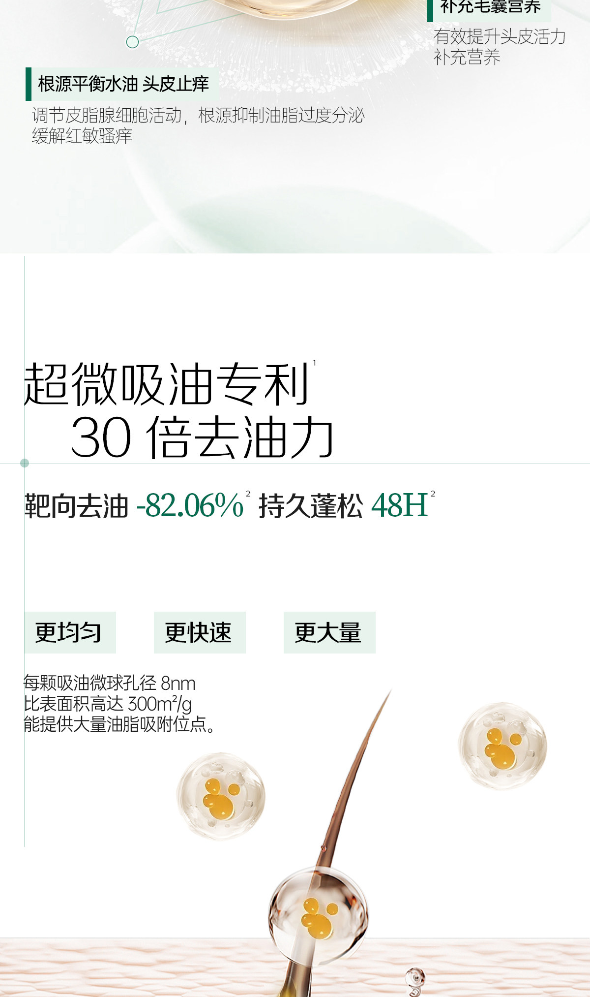 【中国直邮】 诗裴丝 干发喷雾 免洗蓬松头发 控油清爽 150ml*2(清甜柚香)