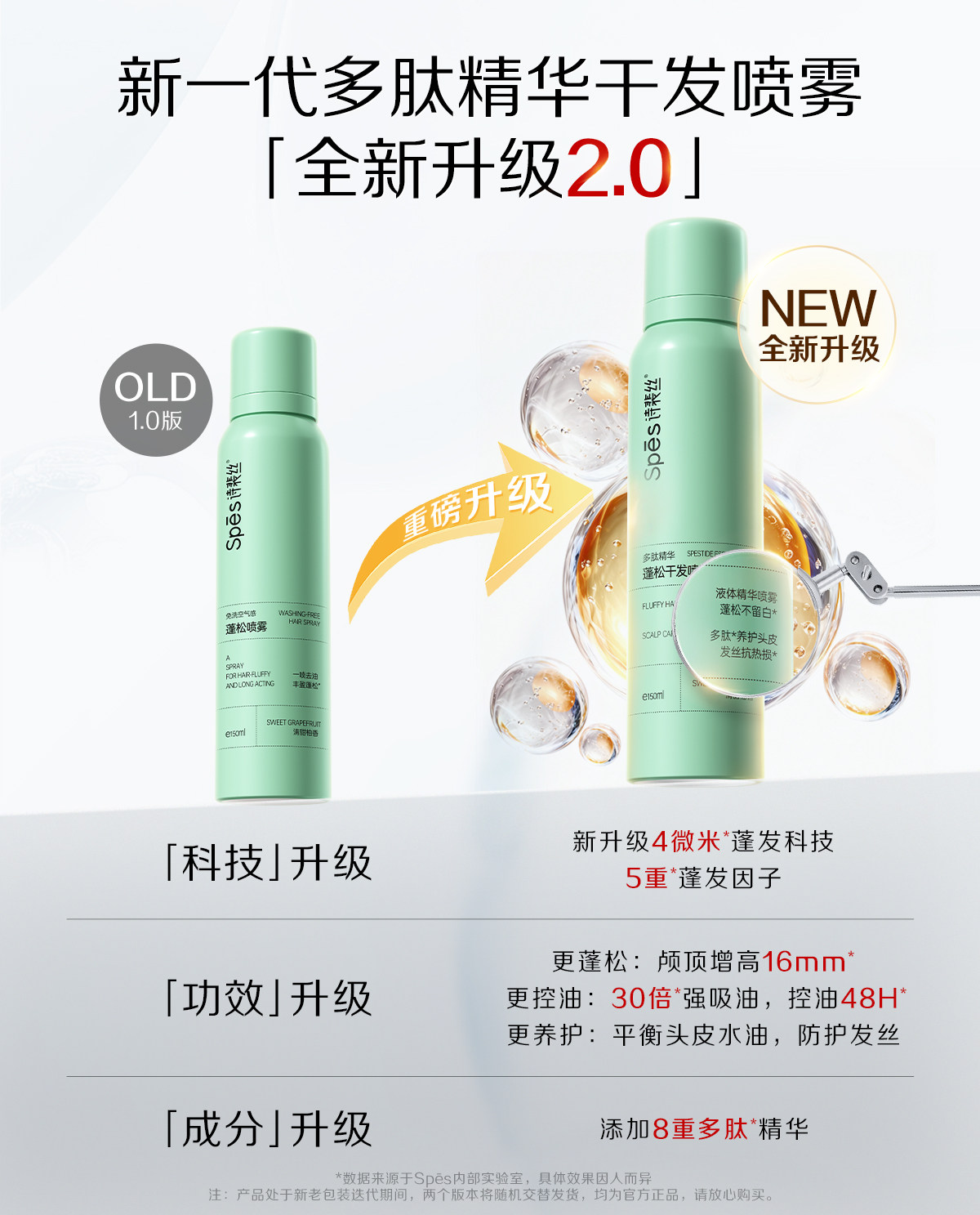 【中国直邮】 诗裴丝 干发喷雾 免洗蓬松头发 控油清爽 150ml*2(清甜柚香)