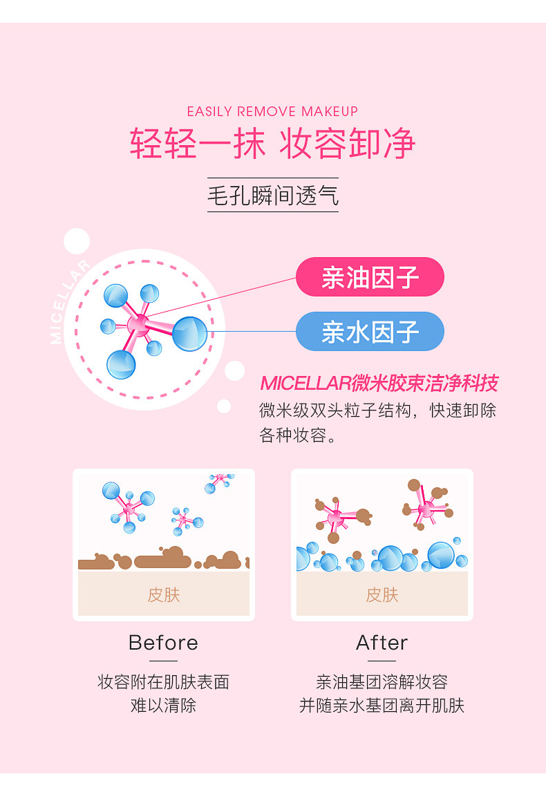 西班牙进口 蓓昂斯 byphasse 温和卸妆水 500ml*2瓶 图5