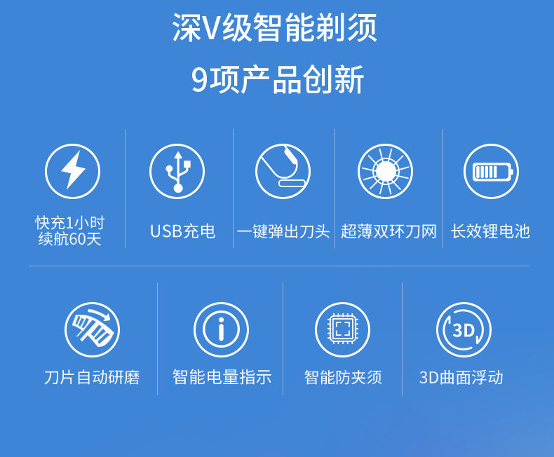 小米众筹爆款 映趣 低电量不夹须 电动剃须刀 图2