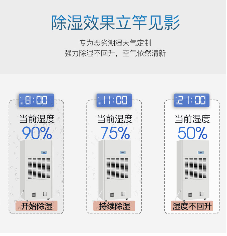 Осушитель воздуха 耐高温抽湿器升温 工业除湿机抽湿机干燥机木材药材烘干房专用 Wet up