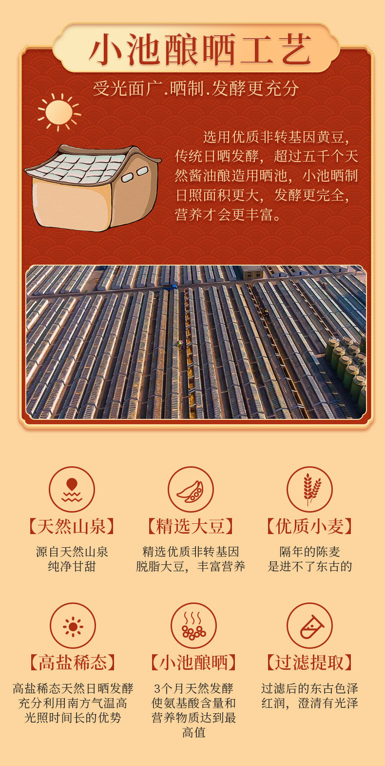 中华老字号 东古一品鲜 酱油 1.6L+东古金标蚝油 680g 图5