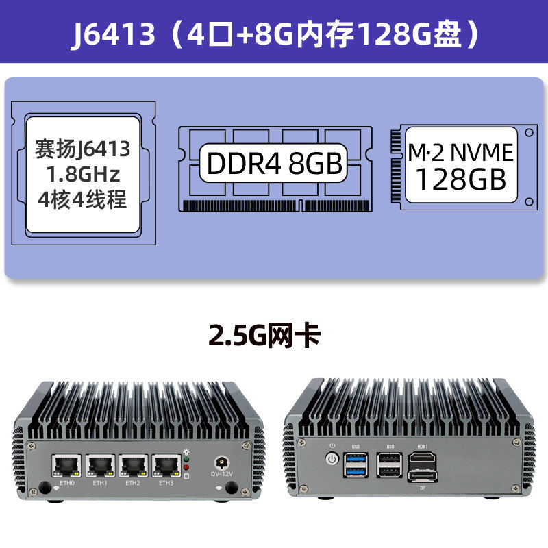 Мини-роутер Shake the net HW-8D J6413 8ГБ/128ГБ