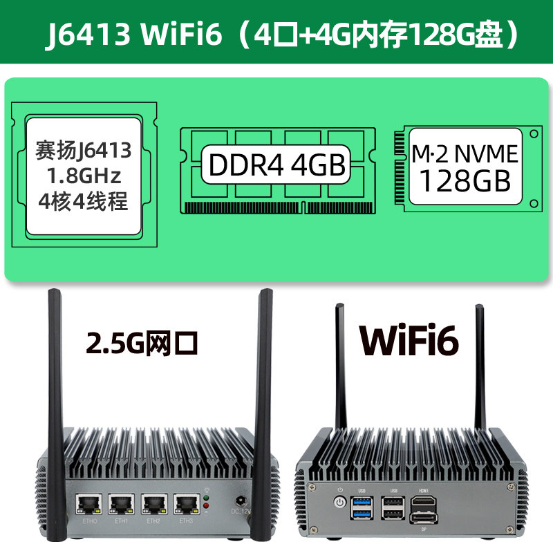 Мини-роутер Shake the net HW-8D J6413 WiFi 6 4ГБ/128ГБ