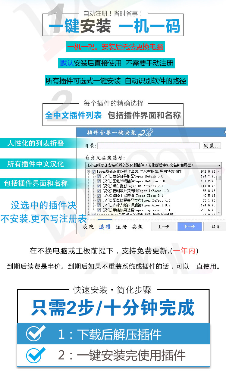 PS插件合集滤镜全套影楼磨皮调色抠图降噪一键安装 支持CC2018920