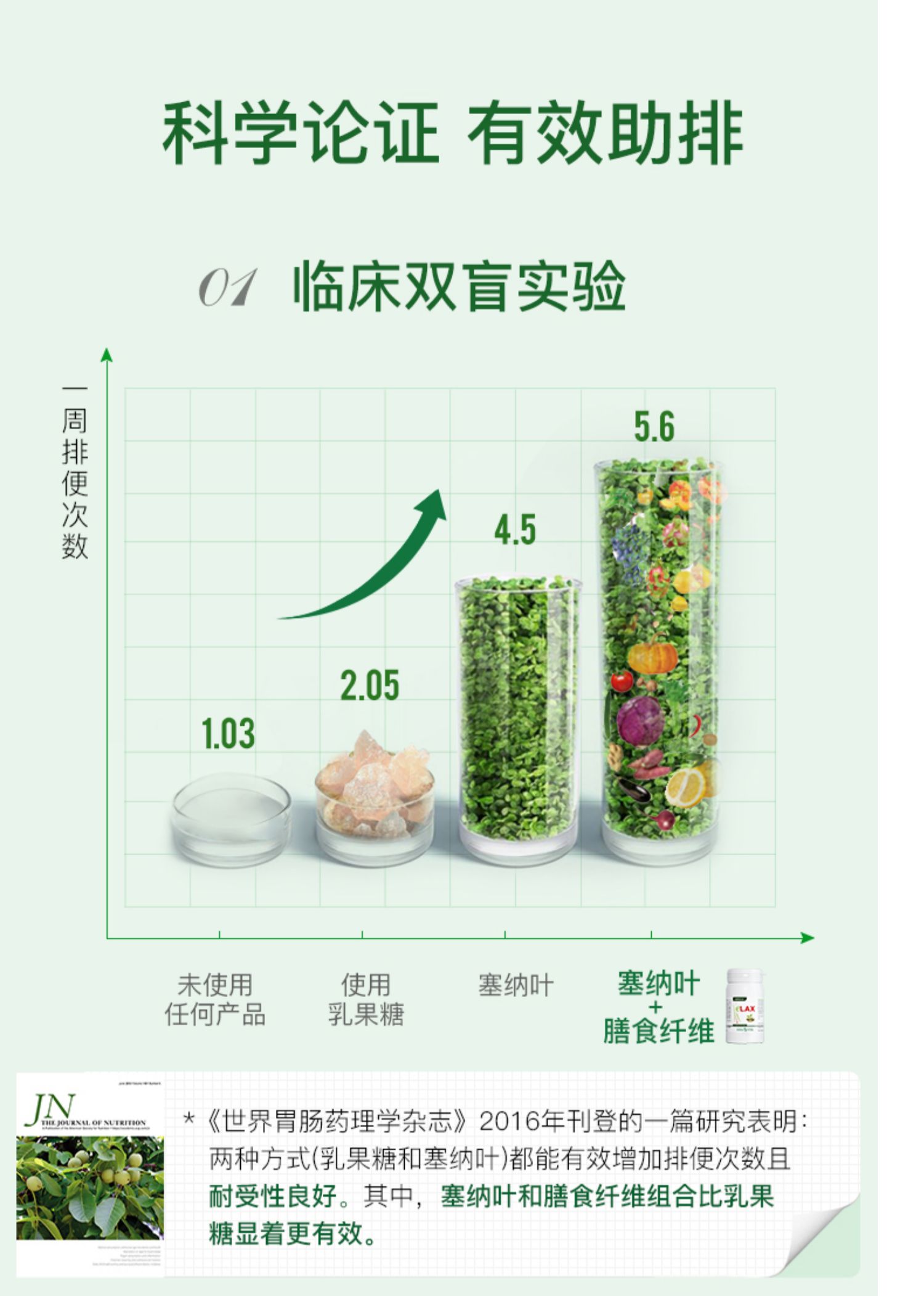 【百草园】意大利进口清肠片