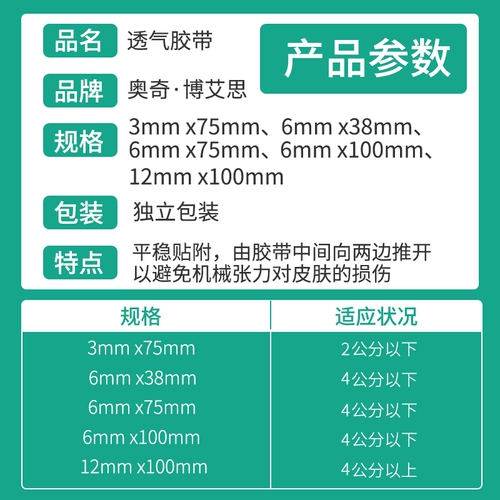 Медицинское снижение AOQI после профилактики инициализации и снижения гиперплазии рубца, помогающая расширить раны кесарева сечения