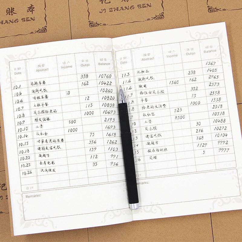 Construction site bookkeeping this multifunctional site shop debit Ben bookkeeping this current worker office favors business