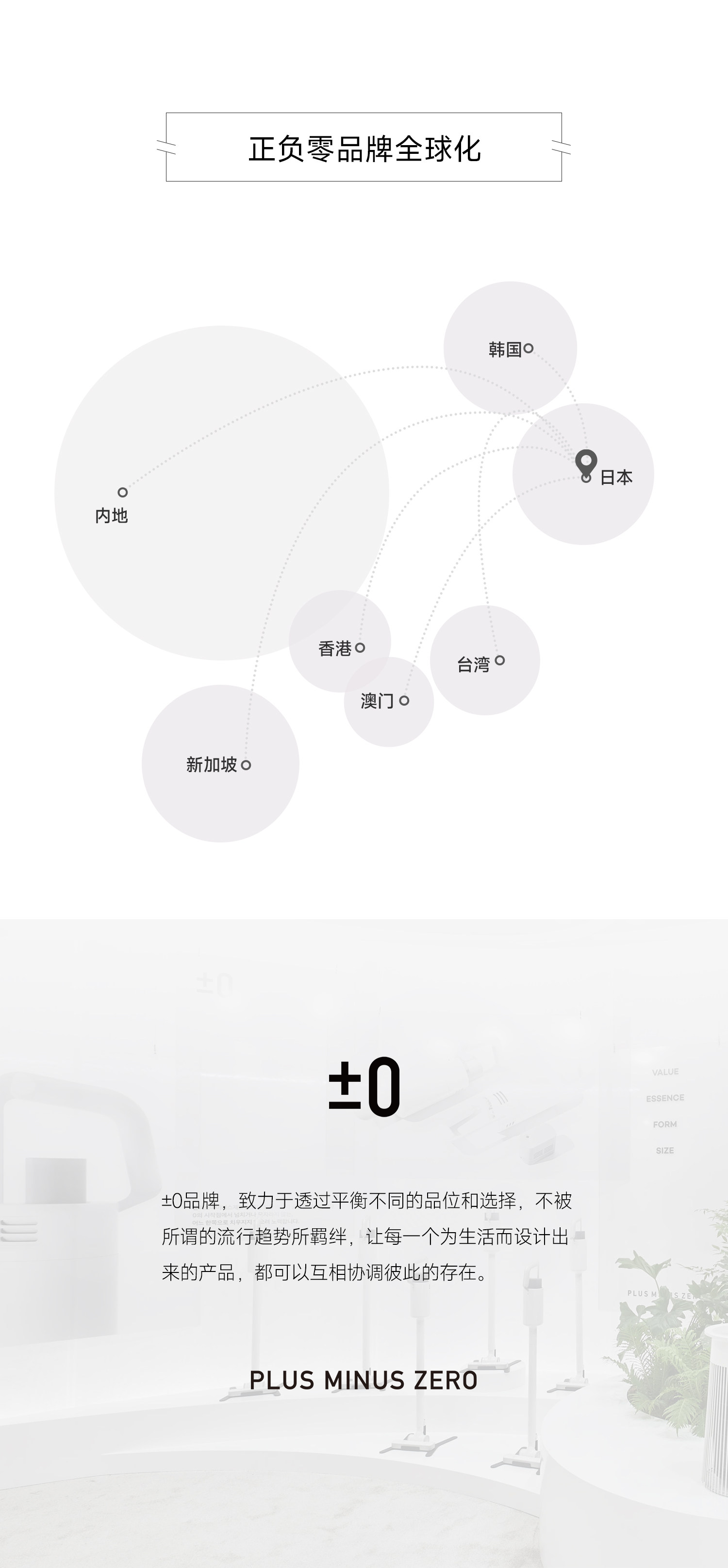 Пароочиститель 【水质净化蒸汽喷熨】日本正负零挂烫机烫衣服熨烫机家用手持熨斗 0