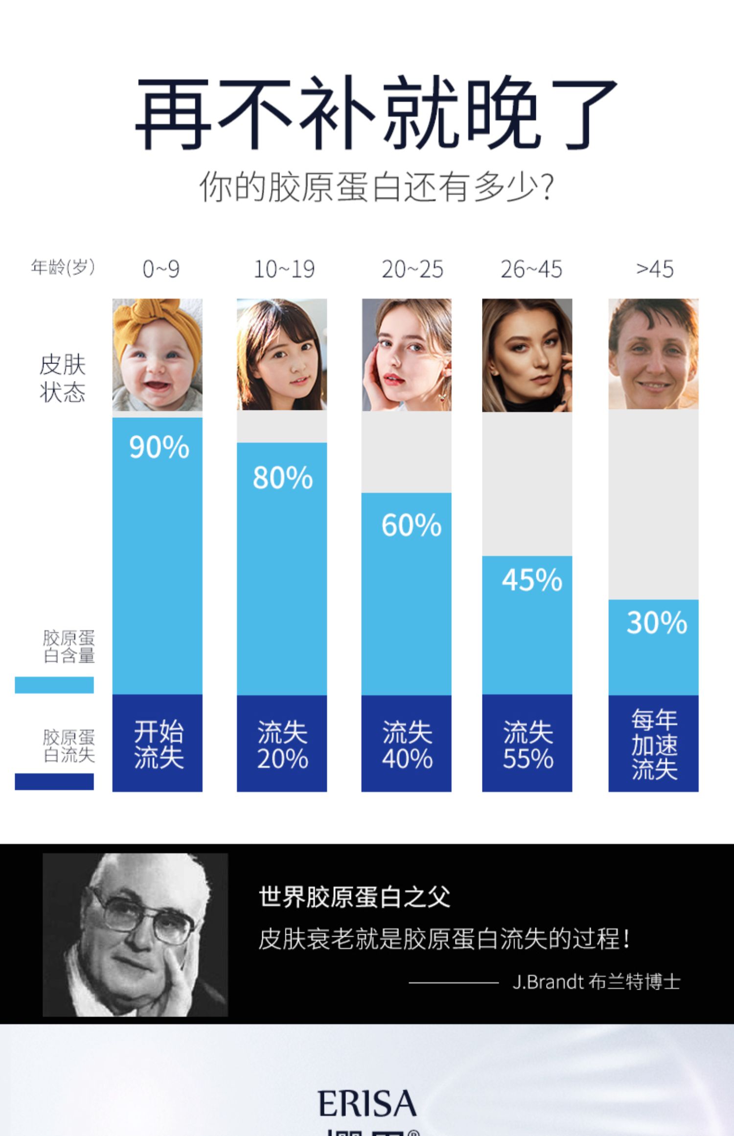 樱里深海鳕鱼胶水解粉胶原蛋白粉