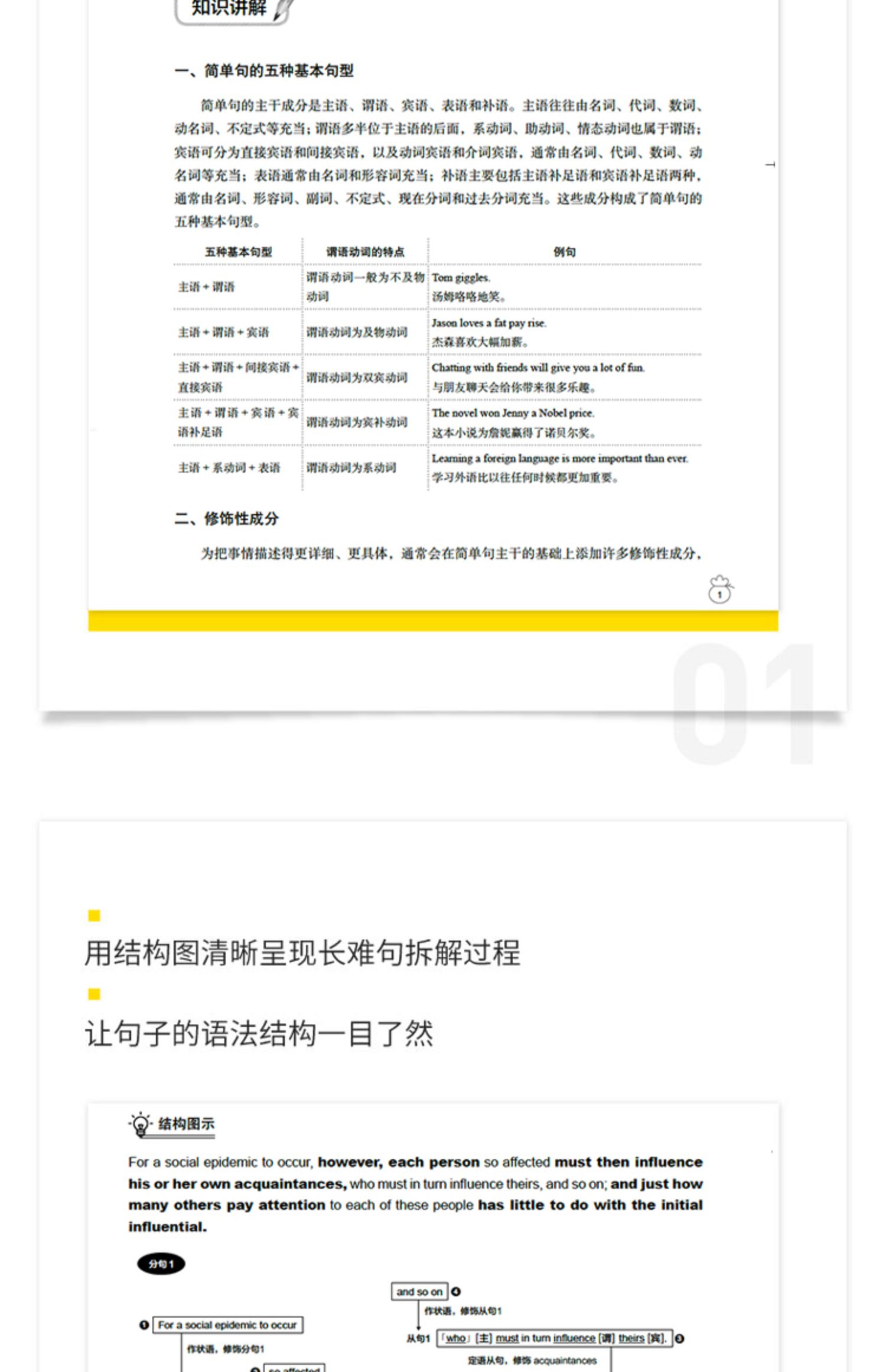 现货 考虫旗舰店 考虫考研英语二长难句通关锦囊适用2022考研英语二21年真题精选讲练结合提升阅读和翻译券后21 5元包邮