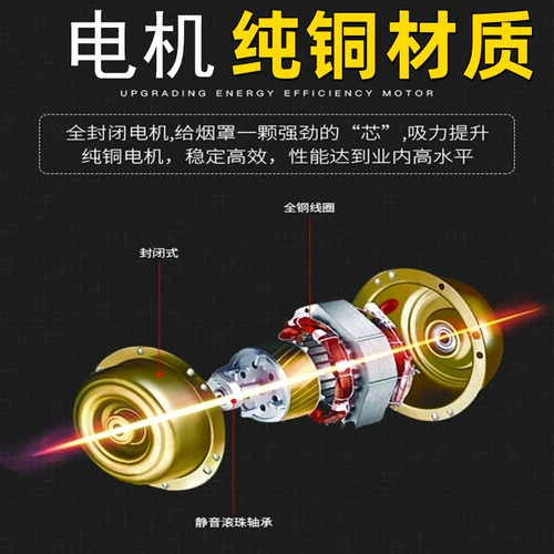 Очистка нефти Коммерческое нефтяное капюшон Кухня кухня низкая высокая высокая эмиссия защита окружающей среды.