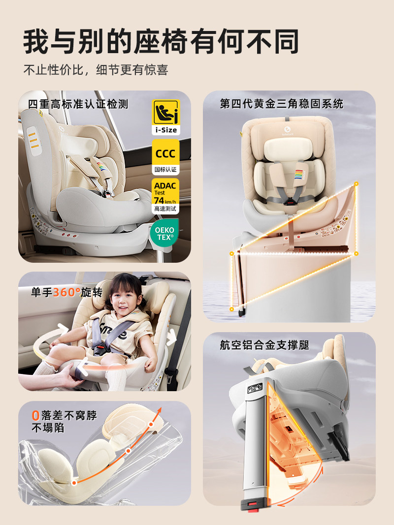 Bebelock Kids Safety Seat for Car, Infant and Baby Car Seat, 360-Degree Rotation, 0-12 Years Old, Sitting and Reclining, Isize