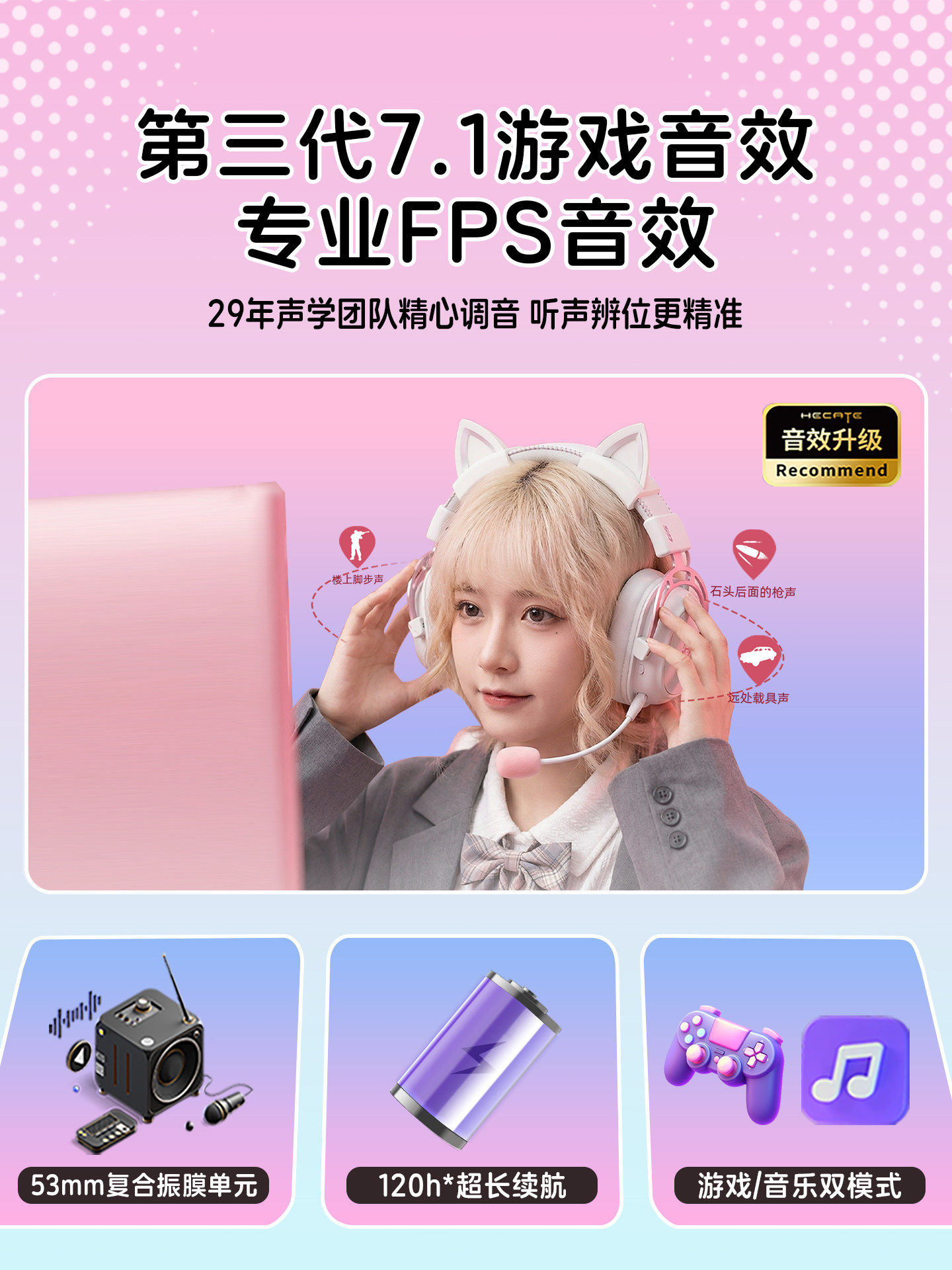 Edifier G5 Wireless Cat Ear Headphones Bluetooth Gaming Noise-Cancelling Laptop Headphones for Girls