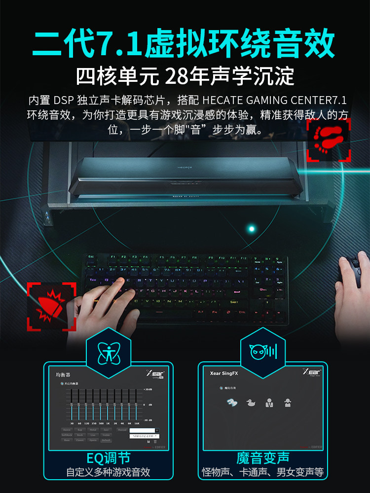 Edifier G1500Bar Computer Speakers with Integrated Microphone, Bluetooth Desktop Gaming and E-Sports Speakers