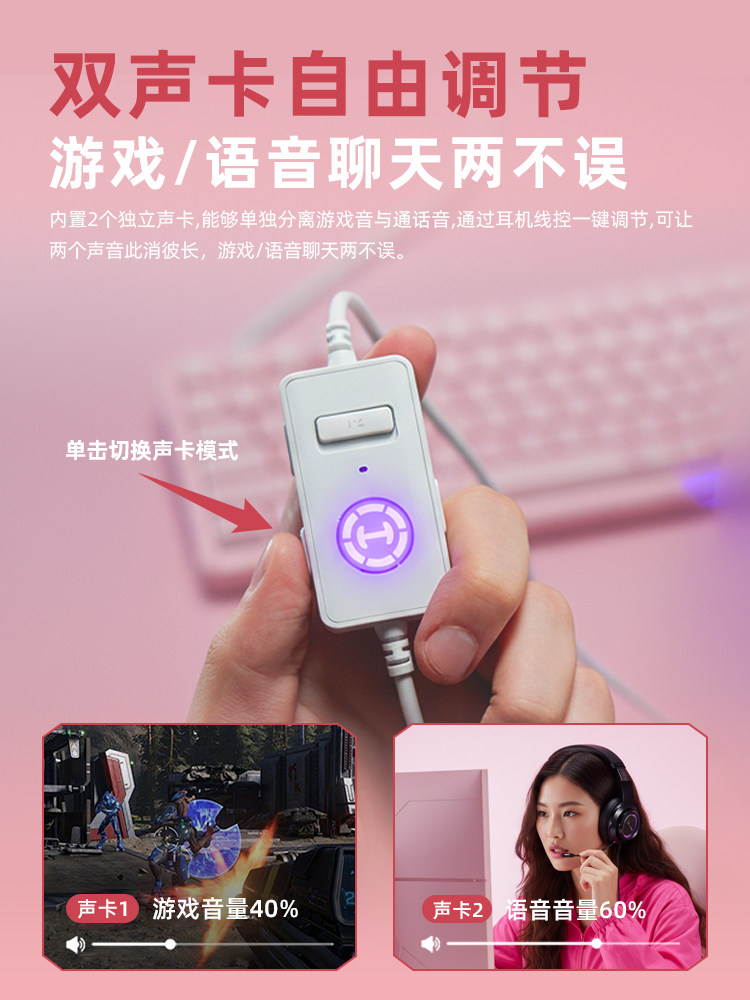 Edifier G4Pro Cat Ear Headphones USB Wired Sound Card Desktop Computer E-Sports Gaming Headphones for Girls