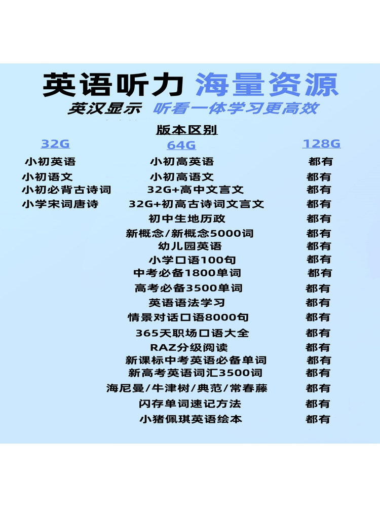 English Listening Treasure Portable Player, Synchronized with Primary, Middle, and High School Textbooks, Ear-Training Tool, Student-Specific Repeater, Learning Machine