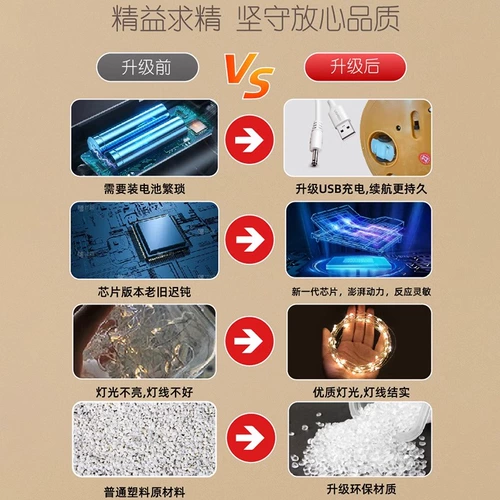 Танцующая игрушка, плюшевая кукла, кактус, подарок на день рождения