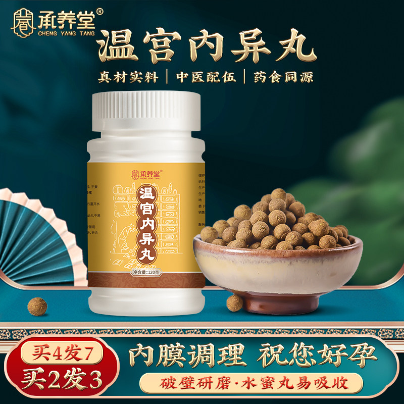 Endometriosis endometriosis endometriosis endometriosis Endometrial Thickening Aunt has a blood clot dysmenorrhea