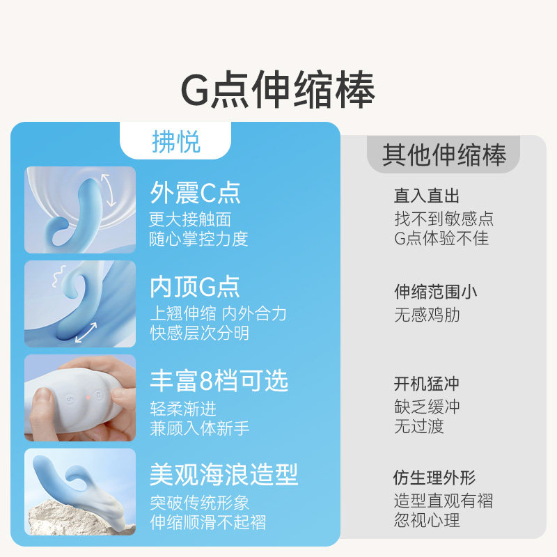 Fuyue Vibrator detail 2