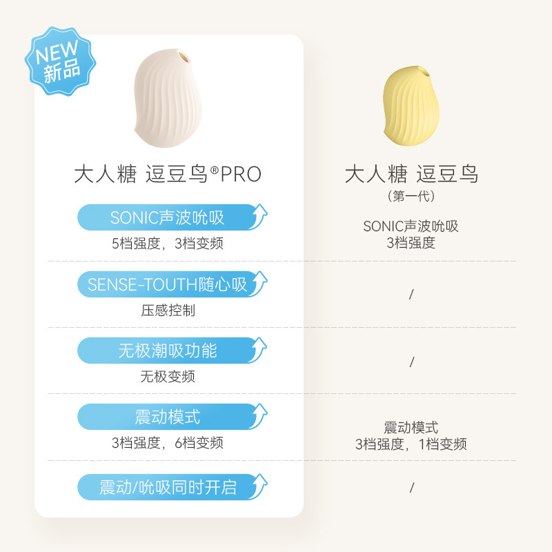 专业震动跳蛋 detail 2